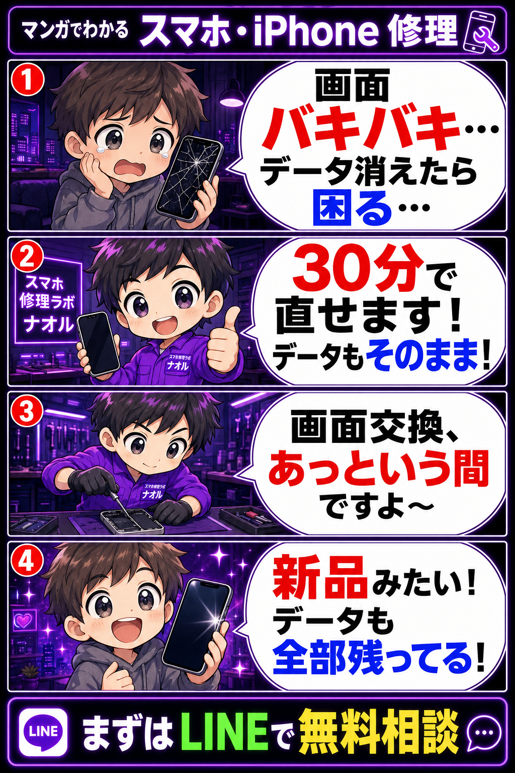 マンガでわかる スマホ・iPhone修理|スマホ修理ラボ ナオル